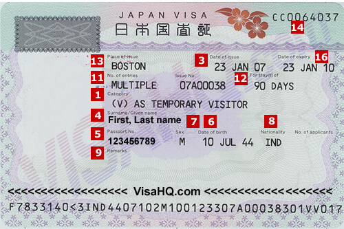 Japan visum