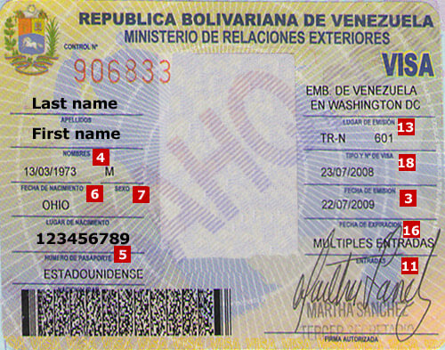 Venezuela visum